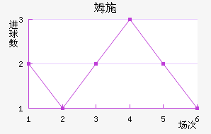 ķʩؽ