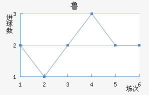 ³Ͻ