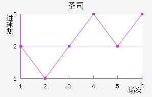 ʥ˽