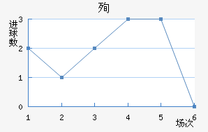 ѳϽ