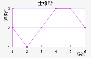 ʿά˹