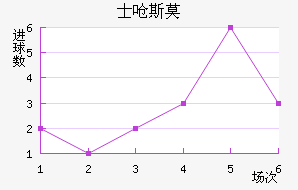 ʿǺ˹Īǽ