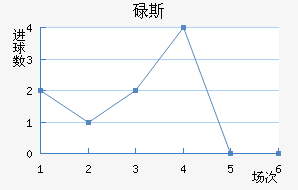 µ˹ӽ