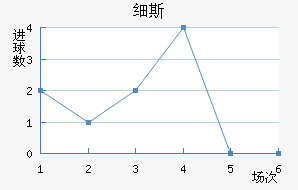 ϸ˹