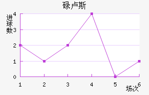 µ¬˹觽