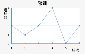 շѶ½