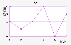 ʥǸ糿