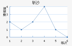 նɳ
