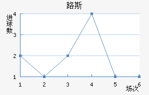 ·˹