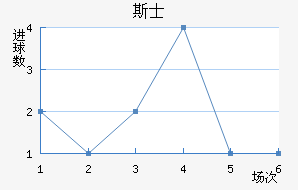 ˹ʿ