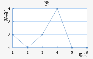 ༱