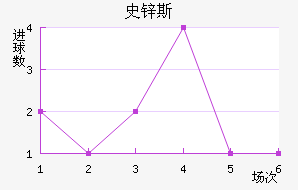 ʷп˹