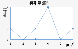 Ī˹˹ʹBӽ