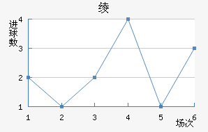 籾