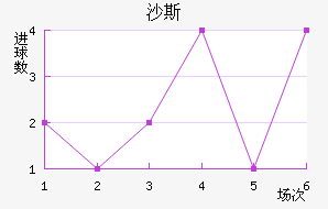 ɳ˹ս