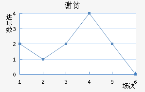 лƶӽ
