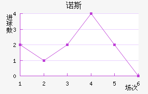 ŵ˹