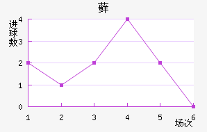 ޺մ