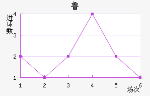 ³ǽ