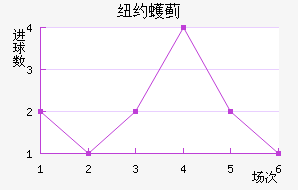 ŦԼ󶼻