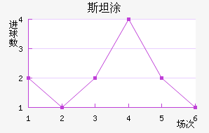 ˹̹Ϳ˽