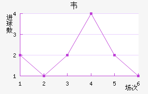 Τ˹