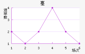 忨