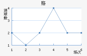 ¸½