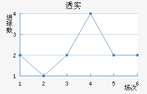 ͸ʵŵ