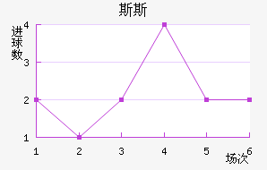 ˹˹Ī