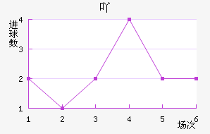 ߹Ž