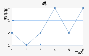 濭÷ؽ