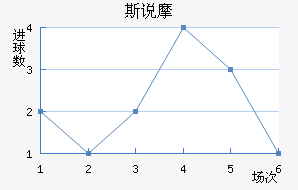 ˹˵Ħ