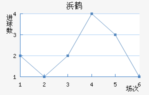 人׿