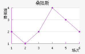 ɣ½˹