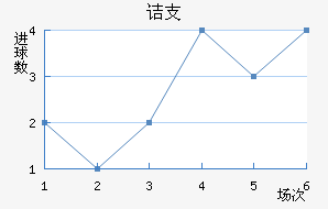ڵ֧