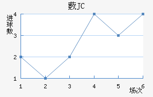 ޴JC