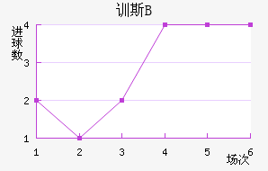 ѵ˹Bӽ