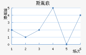 ˹طƶ½