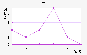 鶼˹