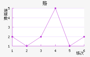 ¸¹԰