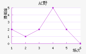 ACҰ޽