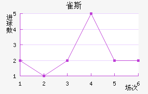 ȸ˹½