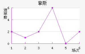 ֿ˹