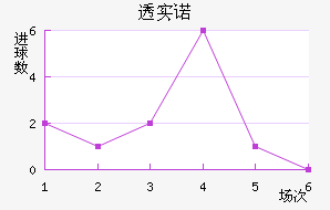 ͸ʵŵ