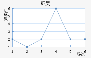 Ϻ껨