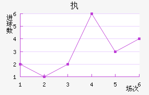 ִά˽