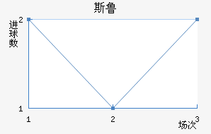 FC˹³ӽ