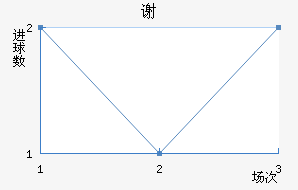 л˹