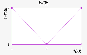 ά˹